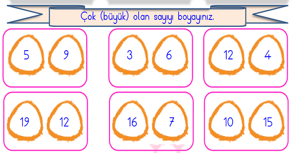 1. Sınıf Matematik Doğal Sayılarda Azlık Çokluk Etkinliği 2