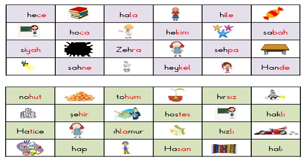 1. Sınıf İlk Okuma Yazma H-h Sesi Okuma Tombalası