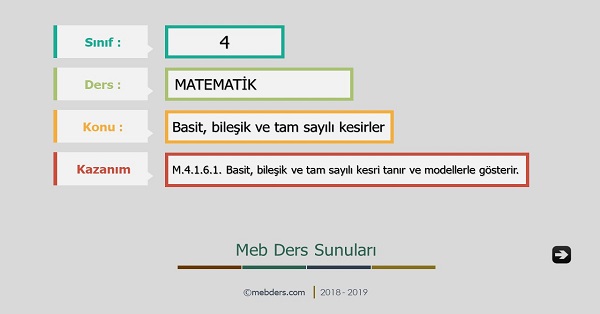 4. Sınıf Matematik Basit, Bileşik ve Tam Sayılı Kesirler Sunusu