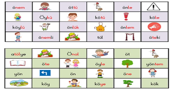 1. Sınıf İlk Okuma Yazma Ö-ö Sesi Okuma Tombalası