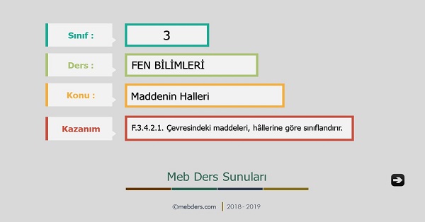 3. Sınıf Fen Bilimleri Maddenin Halleri Sunusu
