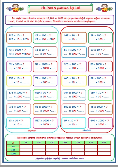 4. Sınıf Matematik Zihinden Çarpma İşlemi