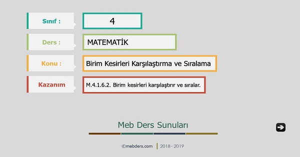 4. Sınıf Matematik Birim Kesirleri Karşılaştırma ve Sıralama Sunusu