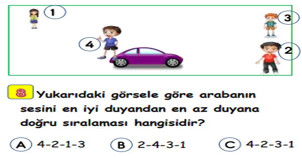 3. Sınıf Fen Bilimleri Çevremizdeki Sesler Yaprak Test