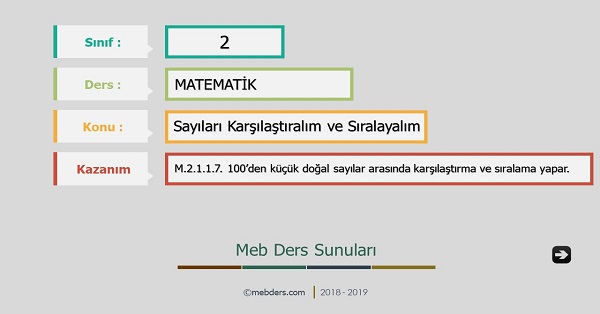 2. Sınıf Matematik Sayıları Karşılaştıralım ve Sıralayalım Sunusu