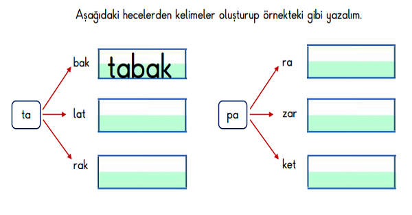 1. Sınıf Türkçe Hece ve Kelime Çalışma Etkinliği 1