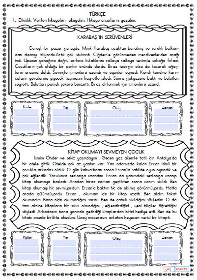 2. Sınıf Türkçe Hikaye Unsurları
