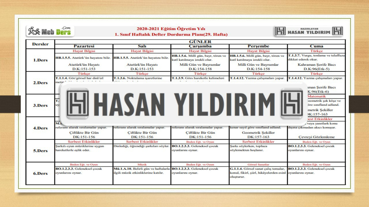 1. Sınıf 29.Hafta(3-7 Mayıs) Defter Dolum Planı