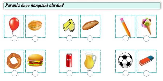 2. Sınıf Hayat Bilgisi Kaynaklar Tükenmesin Etkinliği