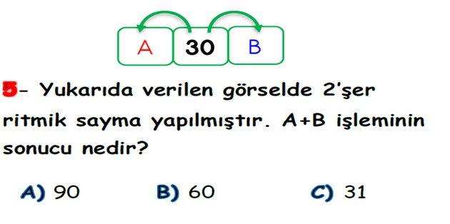 2. Sınıf Matematik Toplama İşlemi-Yaprak Test-1