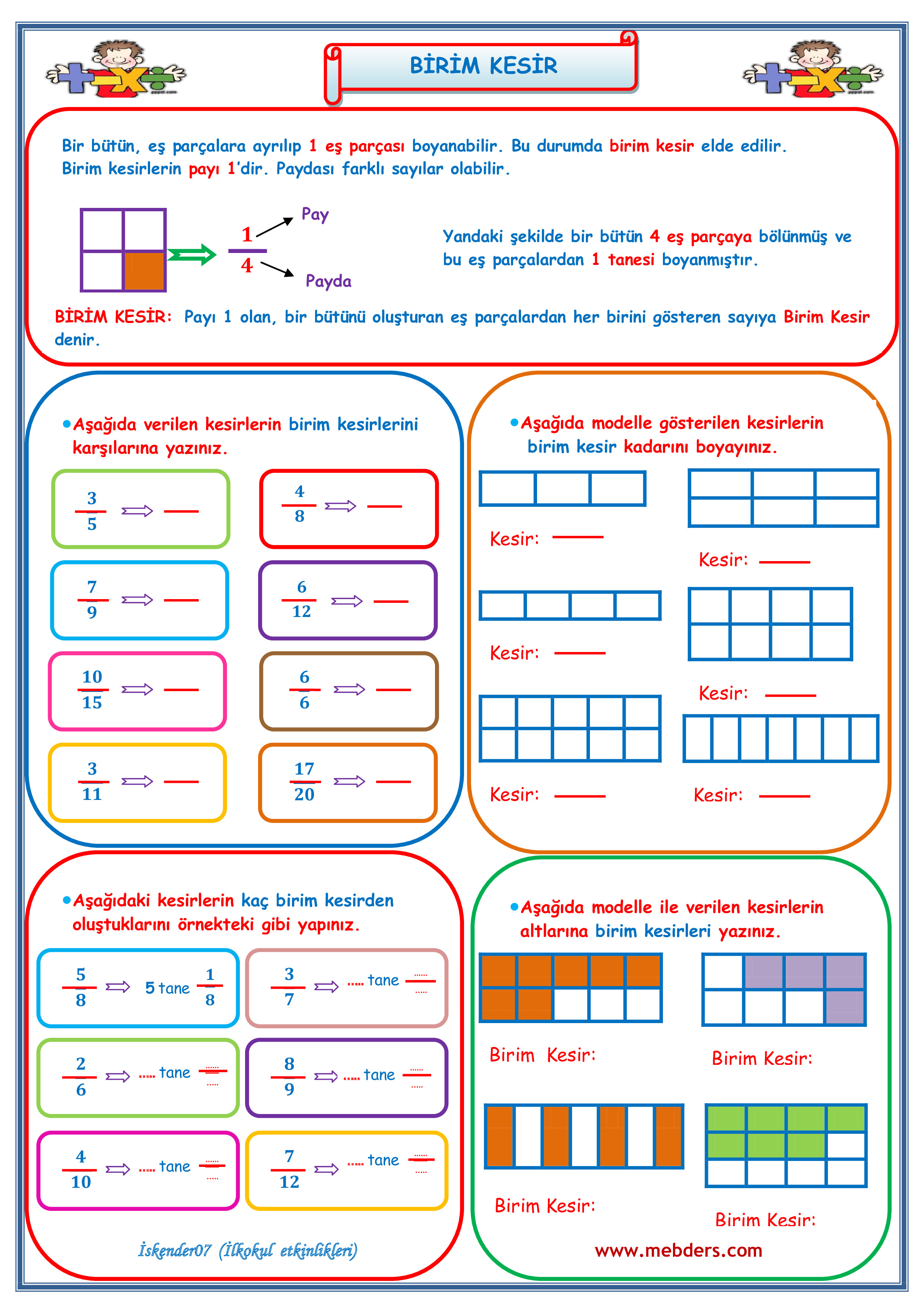4. Sınıf Matematik Birim Kesir