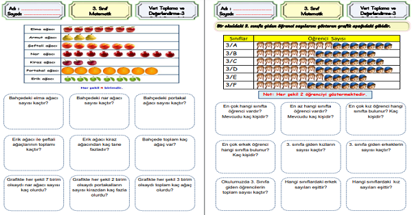 3. Sınıf Matematik Şekil ve Nesne Grafiği Problem Çözelim-3