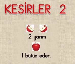 2. Sınıf Matematik Kesirler 2 Powerpoint Sunumu