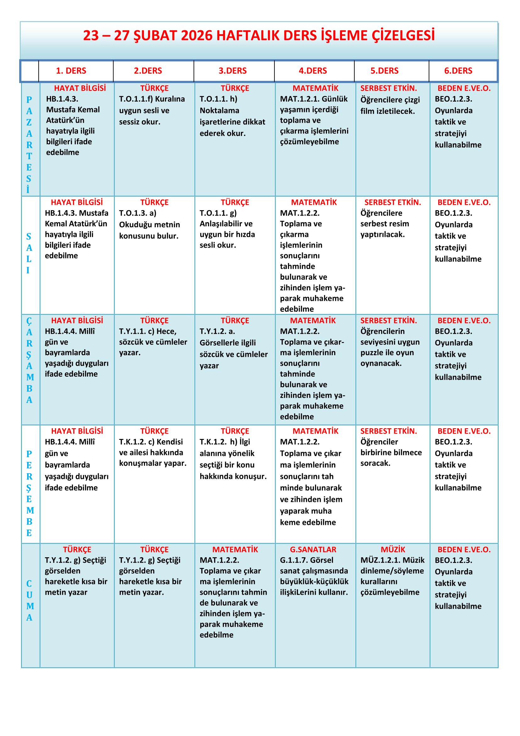 1. Sınıf 23 - 27 Şubat 2026 Haftalık Ders İşleme Çizelgesi.doc
