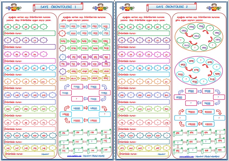 4. Sınıf Matematik Sayı Örüntüleri (2 Sayfa)