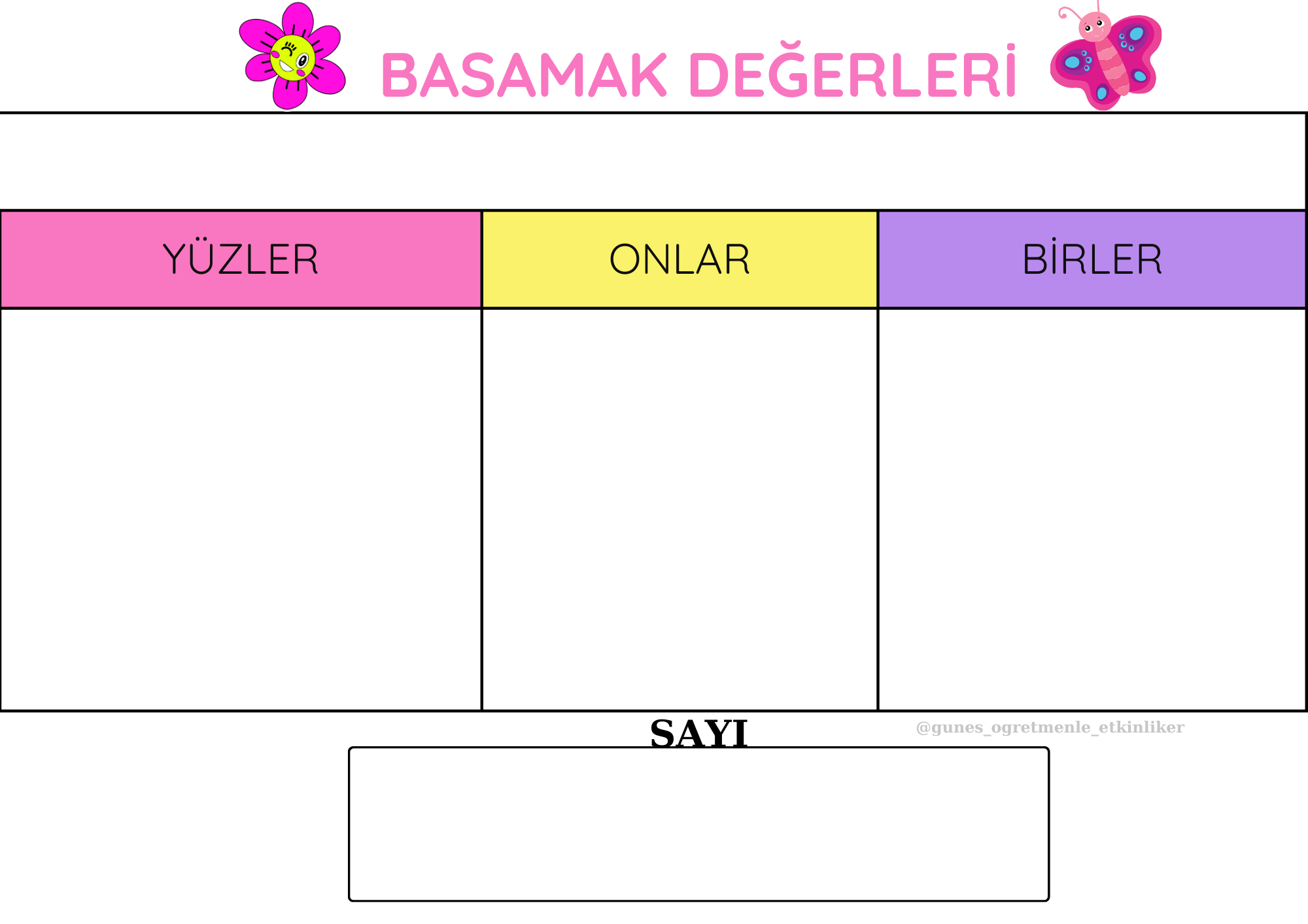3. Sınıf Basamak Değeri Yazı Şablonu