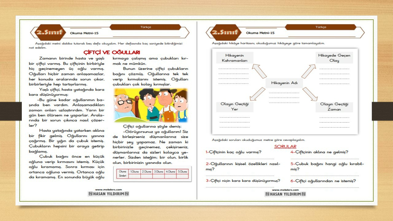 2. Sınıf Türkçe Okuma Metni-15 (Çiftçi ve Oğulları)