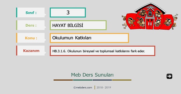 3. Sınıf Hayat Bilgisi Okulumun Katkıları Sunusu