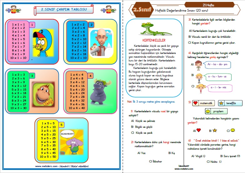 2. Sınıf 21.Hafta Etkinlik Ödev Paketi (20-24 Şubat)