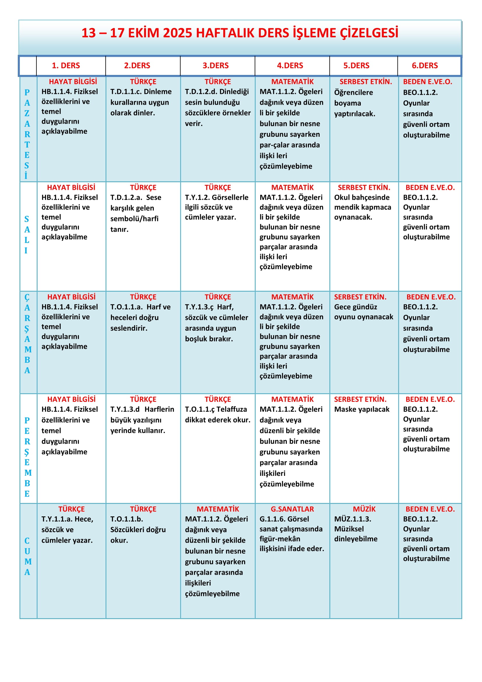 1. Sınıf 13 - 17 Ekim 2025 Haftalık Ders İşleme Çizelgesi