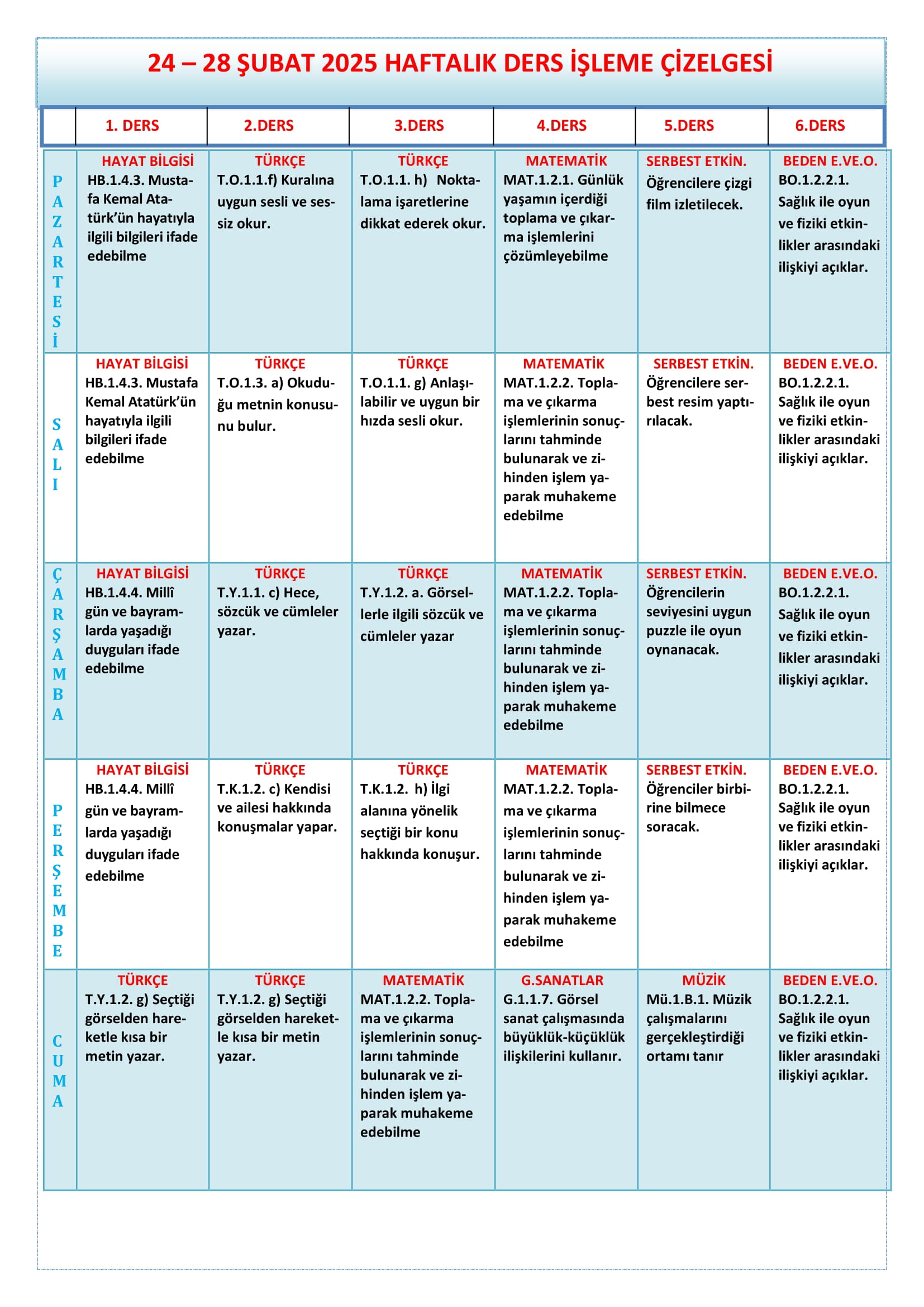 1. Sınıf 24 - 28 Şubat 2025 Haftalık Ders İşleme Çizelgesi