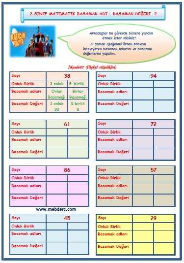 2. Sınıf Matematik Doğal Sayılar - Basamak Adı - Basamak Değeri 2