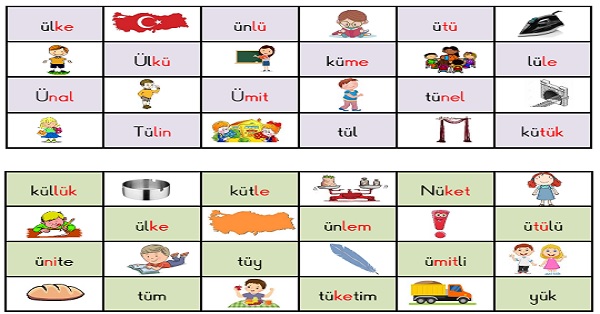 1. Sınıf İlk Okuma Yazma Ü-ü Sesi Okuma Tombalası