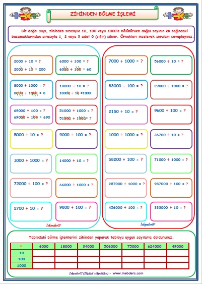 4. Sınıf Matematik Zihinden Bölme İşlemi