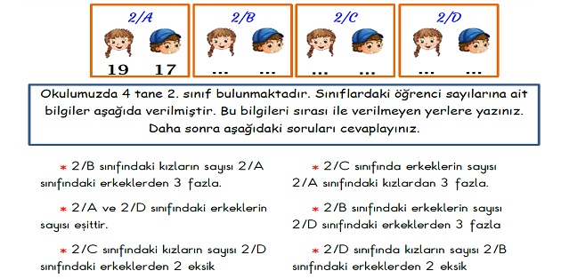 2. Sınıf Matematik Toplama İşlemi-Eldeli Toplama İşlemi -Yeni Nesil Sorular-1