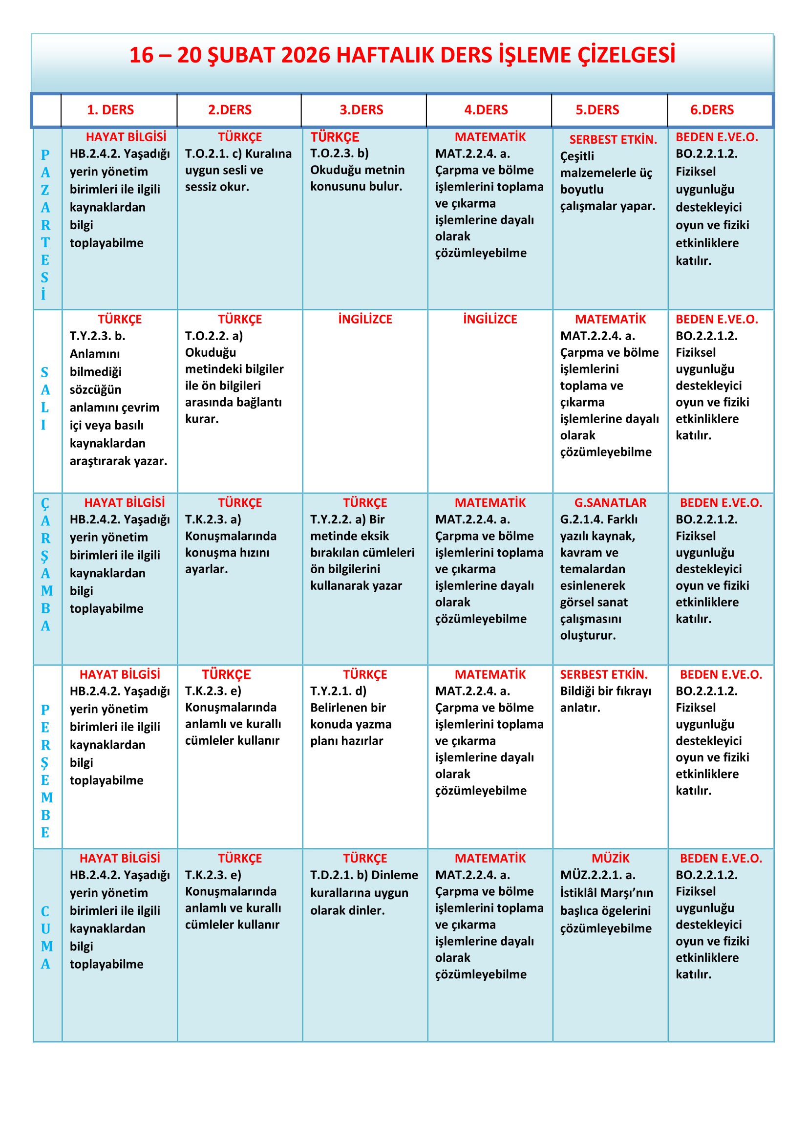 2. Sınıf 16 - 20 Şubat 2026 Haftalık Ders İşleme Çizelgesi.doc