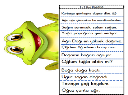 1. Sınıf İlk Okuma Yazma Ğ Sesi Boya Katla Oku Etkinliği