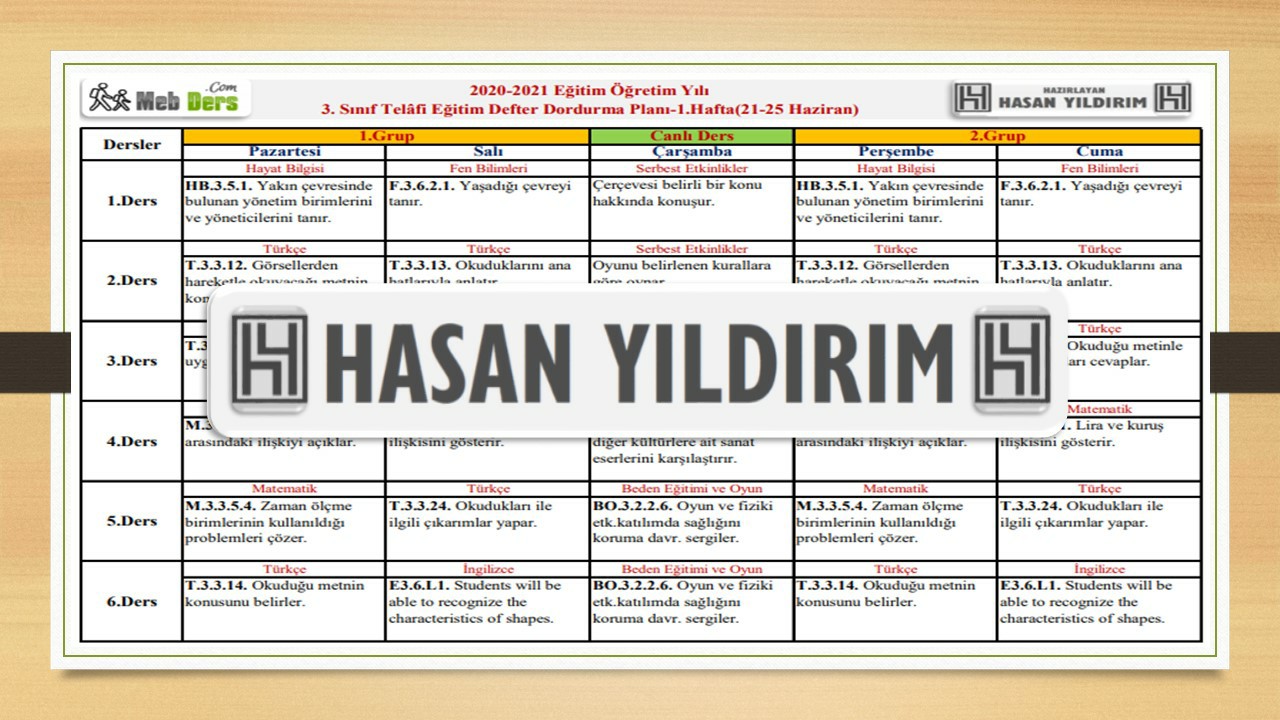 3. Sınıf Telafi Eğitim Defter Dolum Plânı-1.Hafta(21-25 Haziran)