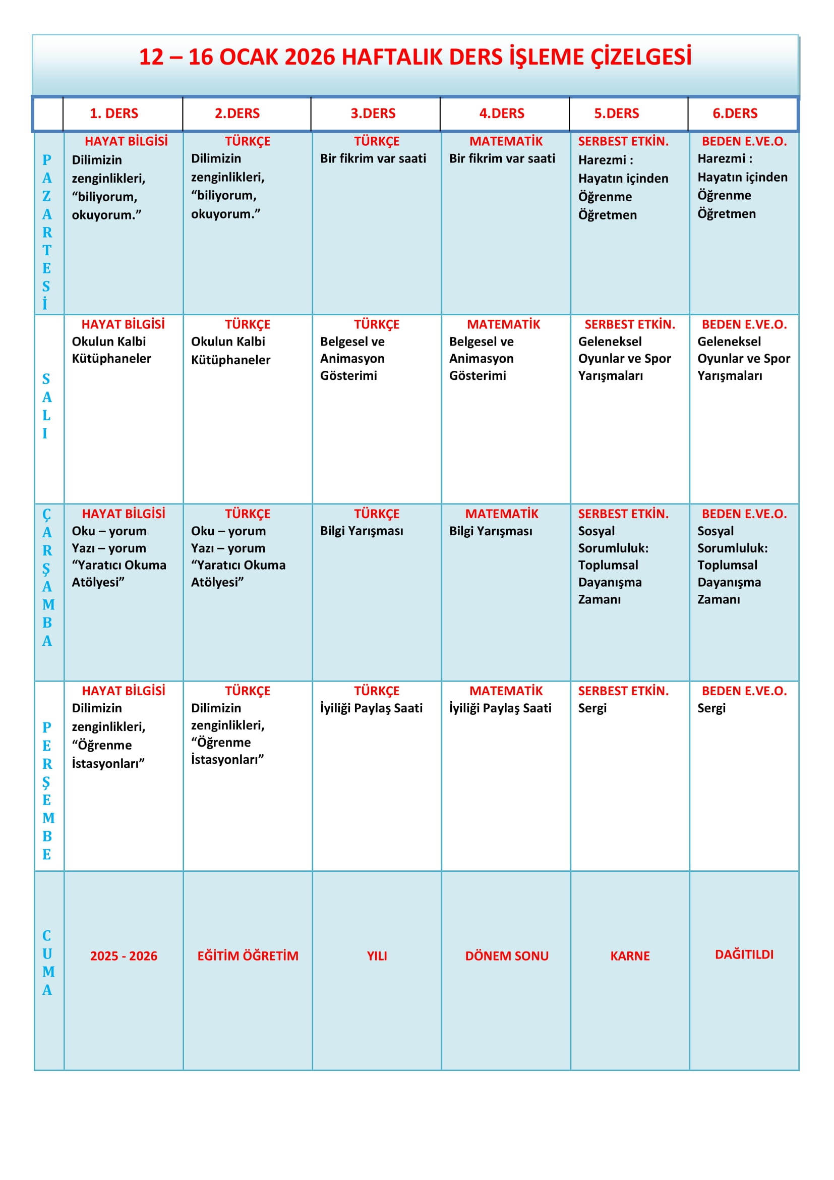 4. Sınıf 12 - 16 Ocak 2026 Haftalık Ders İşleme Çizelgesi.doc
