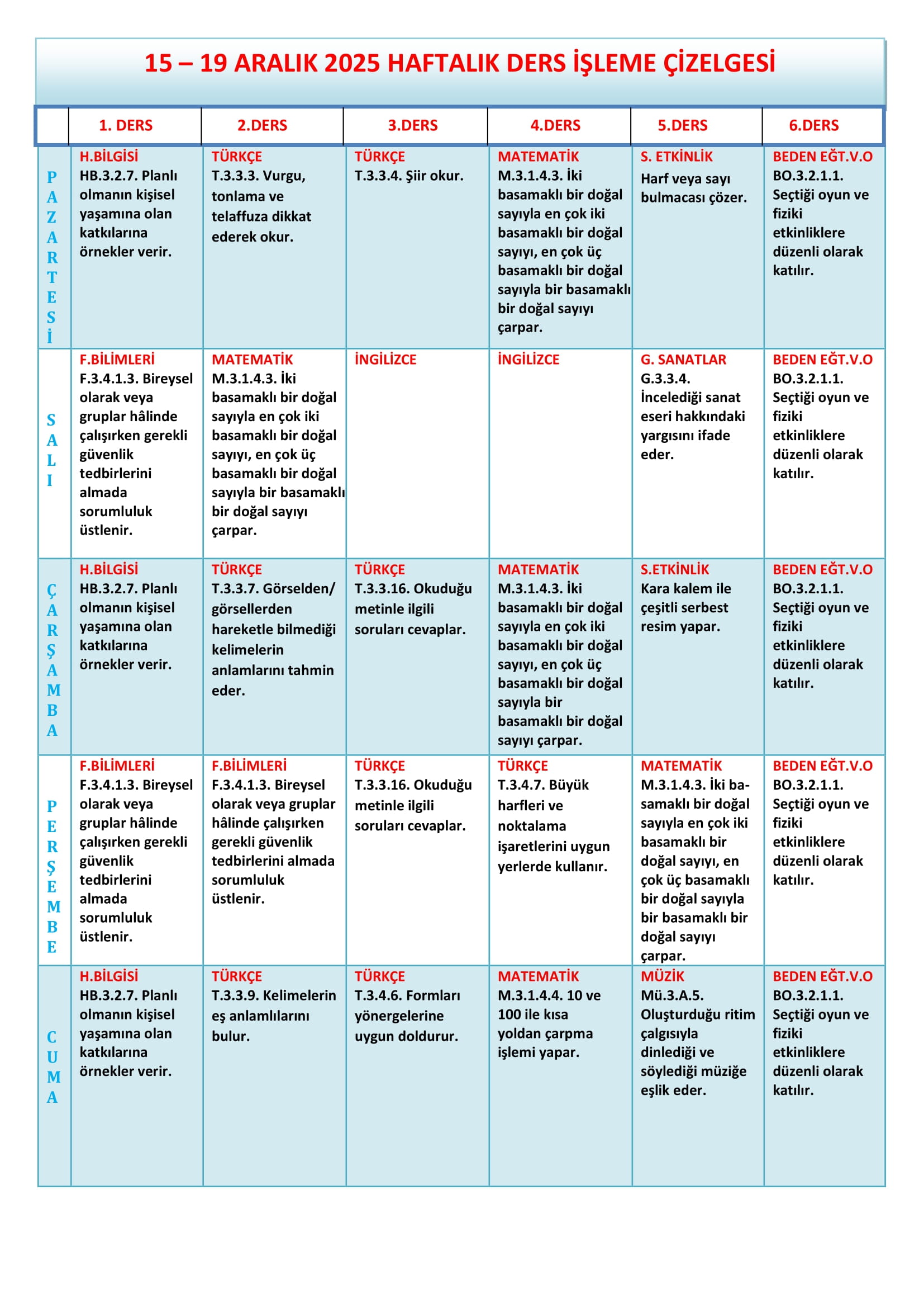 3. Sınıf 15 - 19 Aralık 2025 Haftalık Ders İşleme Çizelgesi.doc