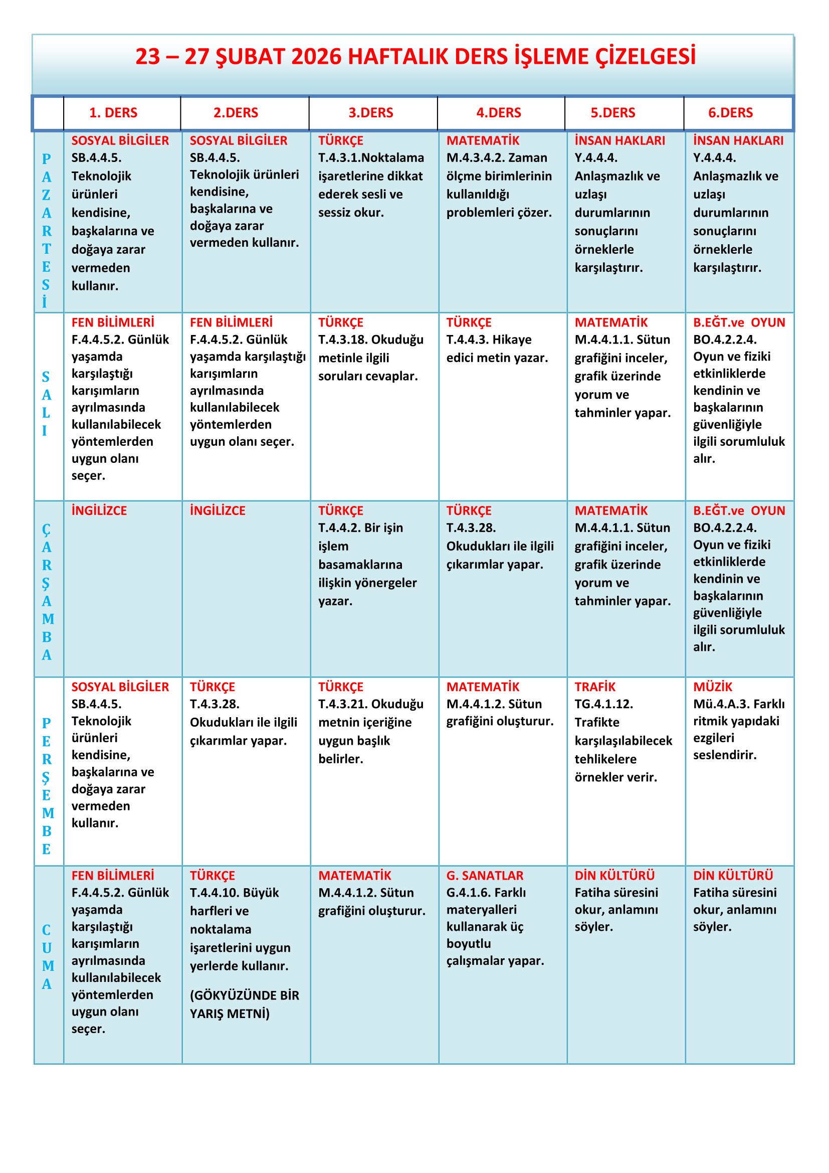 4. Sınıf 23 - 27 Şubat 2026 Haftalık Ders İşleme Çizelgesi.doc