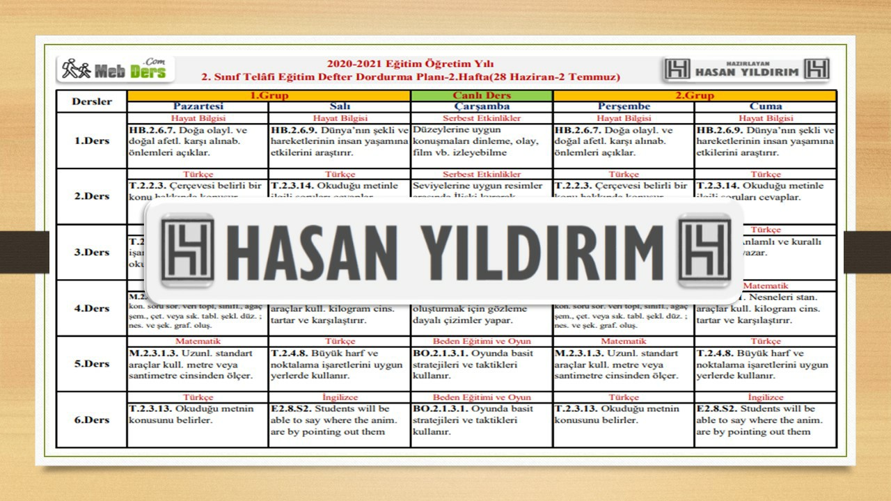 2. Sınıf Telafi Eğitim Defter Dolum Planı-2.Hafta(28 Haziran-2 Temmuz)