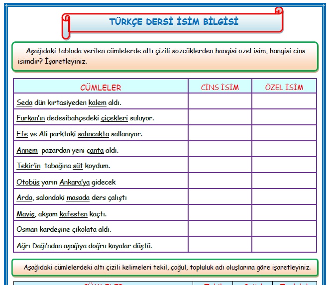 2. Sınıf Türkçe Dersi İsim Bilgisi Çalışması