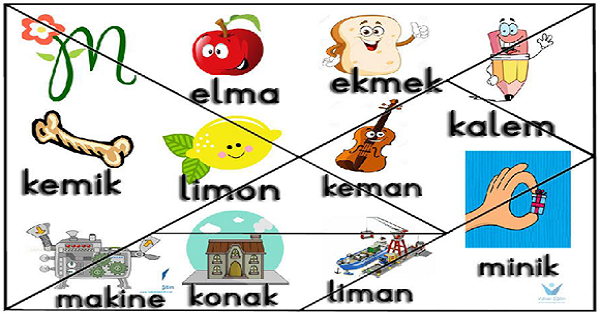 1. Sınıf İlk Okuma Yazma (M-m Sesi) Yapboz Okuma Etkinliği