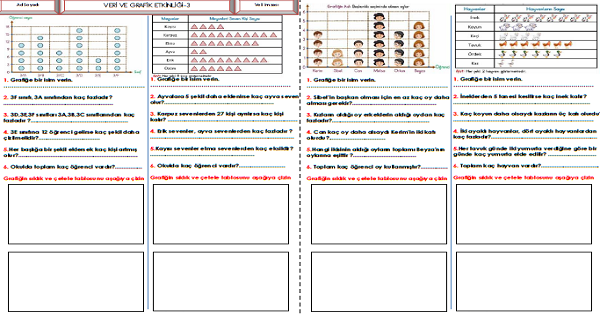 3. Sınıf - Matematik Veri ve Grafik Etkinliği-3