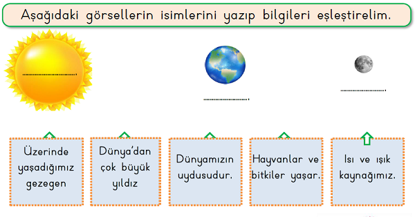 1. Sınıf Hayat Bilgisi Güneş ,Dünya, Ay ve Yıldızlar Etkinliği