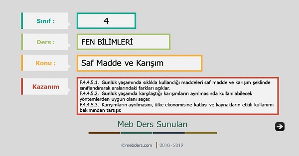 4. Sınıf Fen Bilimleri Saf Madde ve Karışım Sunusu