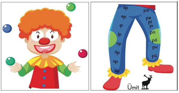 1. Sınıf İlk Okuma Yazma (P-p Sesi) Palyaço Boya-Katla-Oku Etkinliği