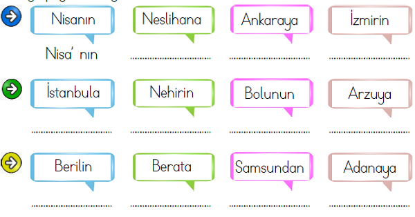 1. Sınıf Türkçe Noktalama İşaretleri (Kesme İşareti)-2