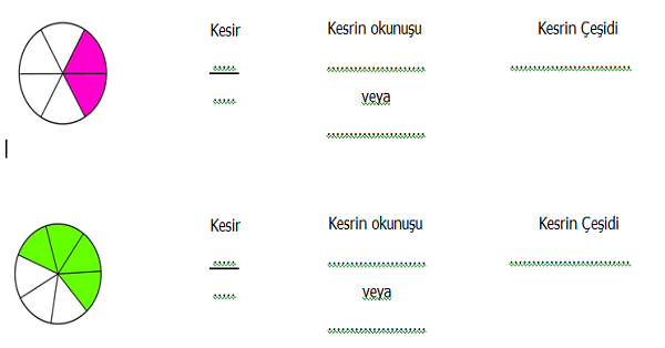 4. Sınıf Kesirler (Basit, Bileşik ve Tam Sayılı Kesirler) Etkinliği
