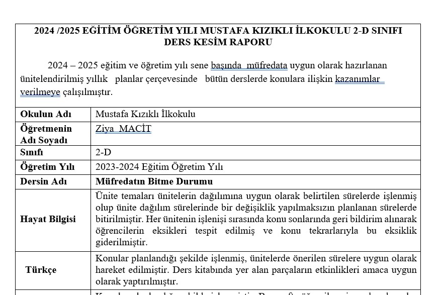 2. Sınıf Ders Kesim Raporu (2024-2025)