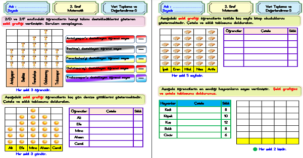2. Sınıf Matematik Veri Toplama-5