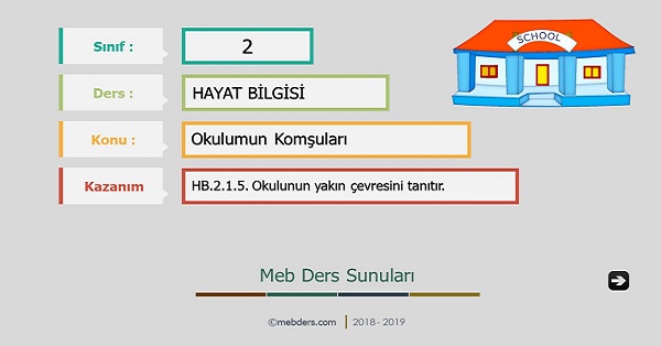 2. Sınıf Hayat Bilgisi Okulumun Komşuları Sunusu