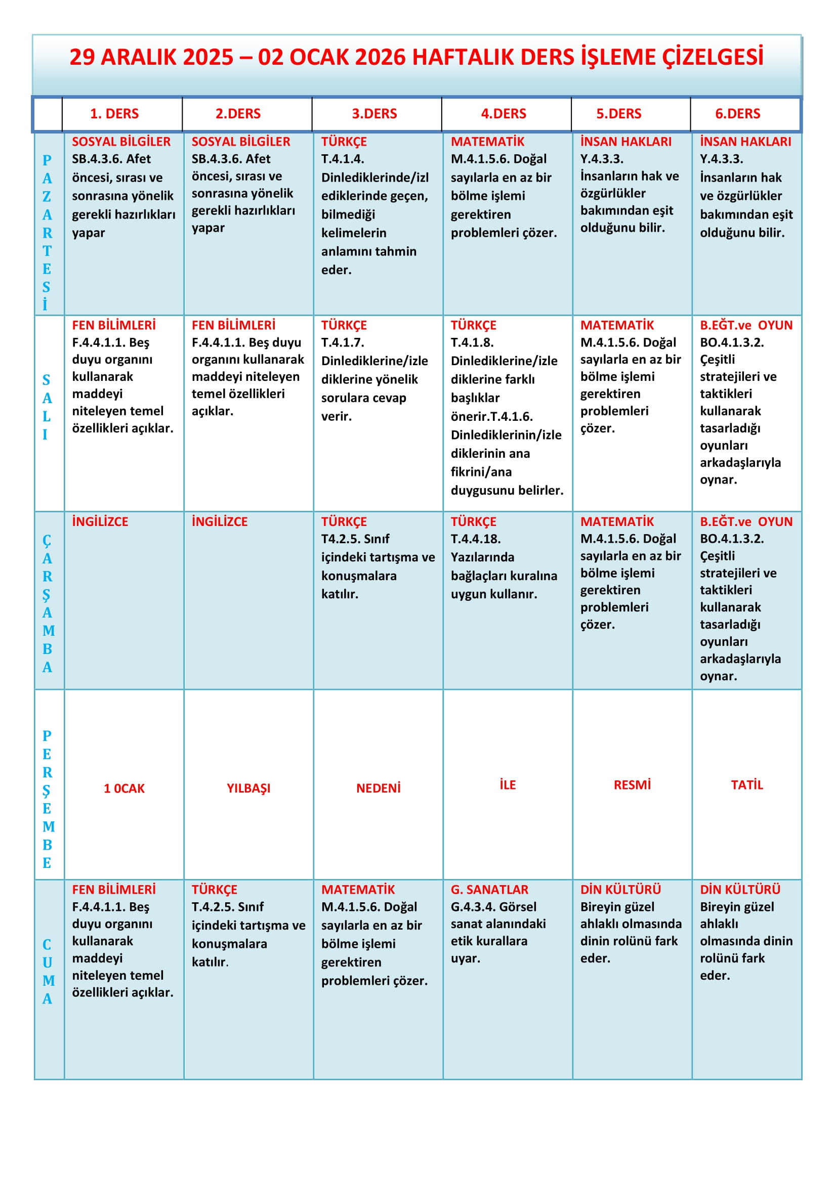 4. Sınıf 29 Aralık 2025 - 02 Ocak 2026 Haftalık Ders İşleme Çizelgesi.doc