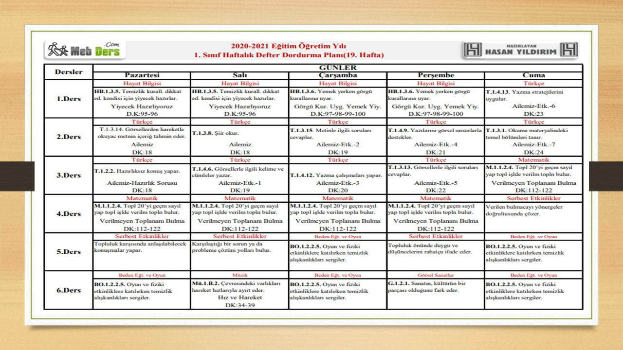 1. Sınıf 19.Hafta(22-26 Şubat) Defter Dolum Planı