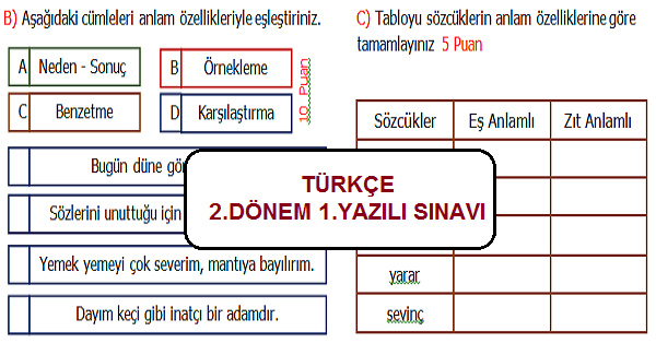 4. Sınıf Türkçe 2.Dönem 1.Yazılı Sınavı